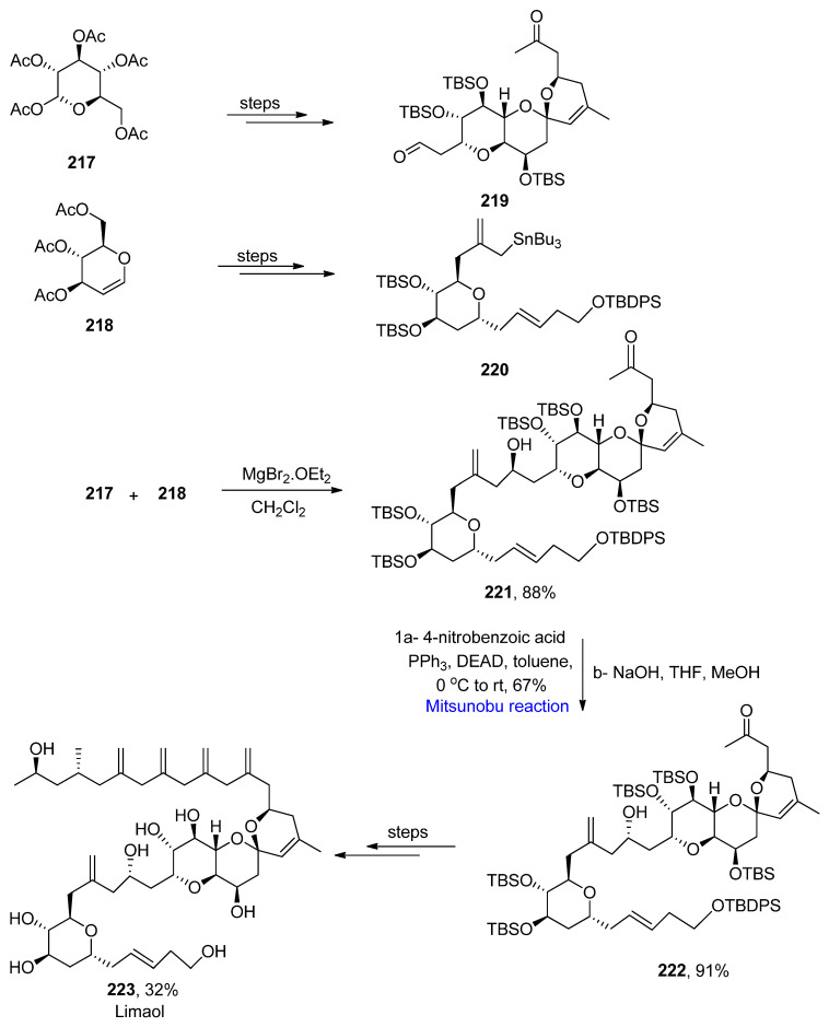 Scheme 31