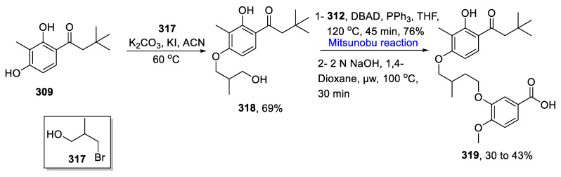 Scheme 48