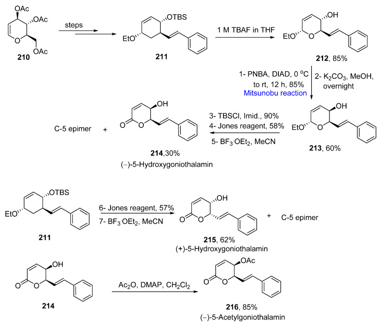 Scheme 30