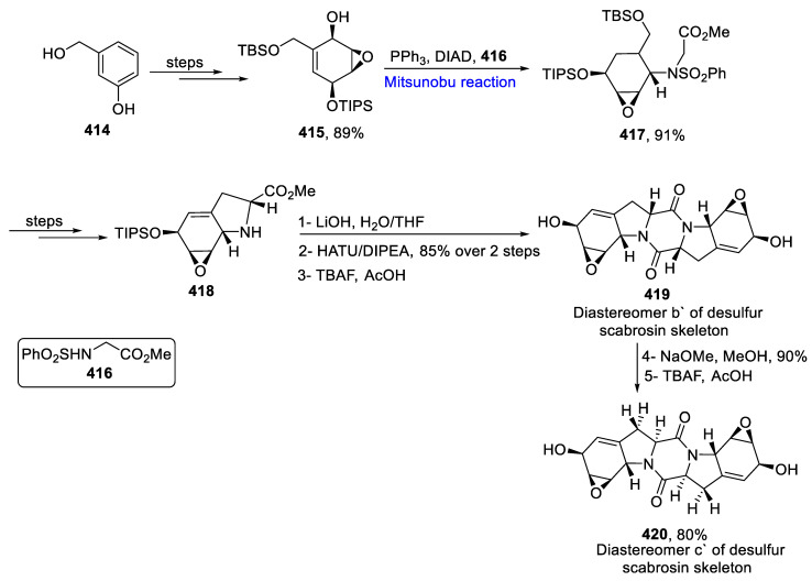 Scheme 64