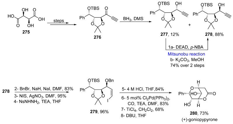 Scheme 40