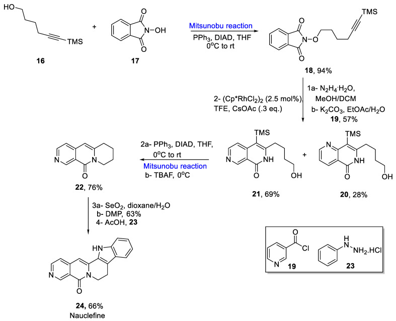Scheme 4