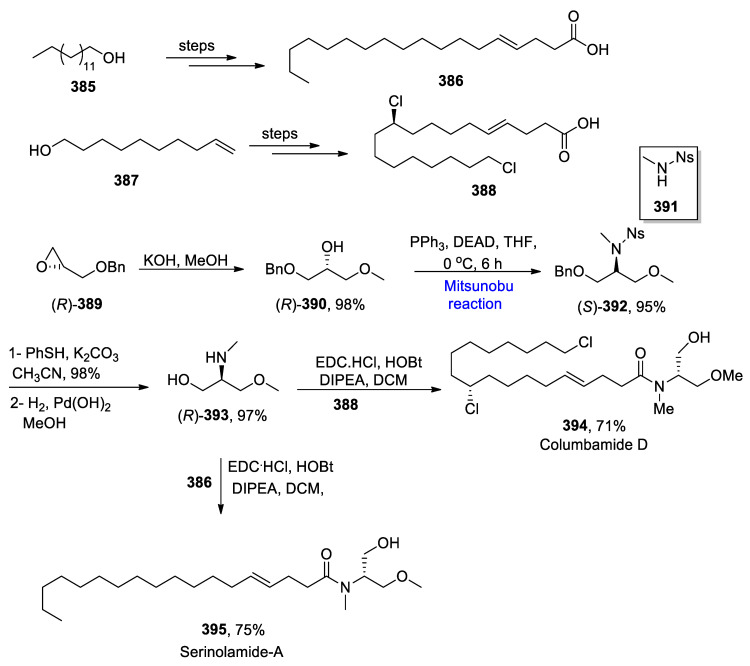 Scheme 60