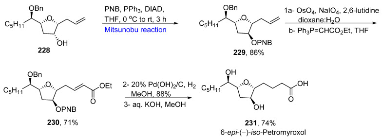 Scheme 33