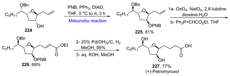Scheme 32
