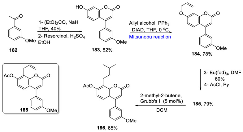 Scheme 25