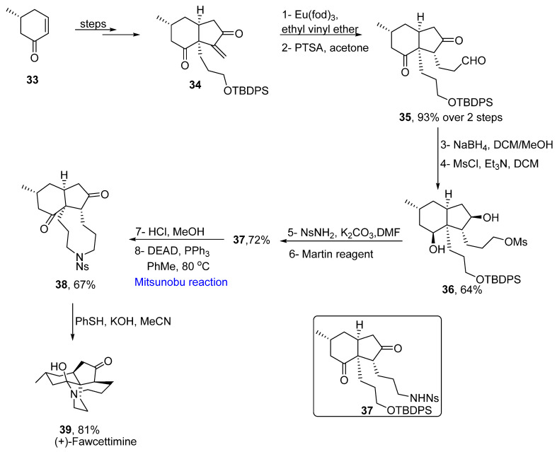 Scheme 6