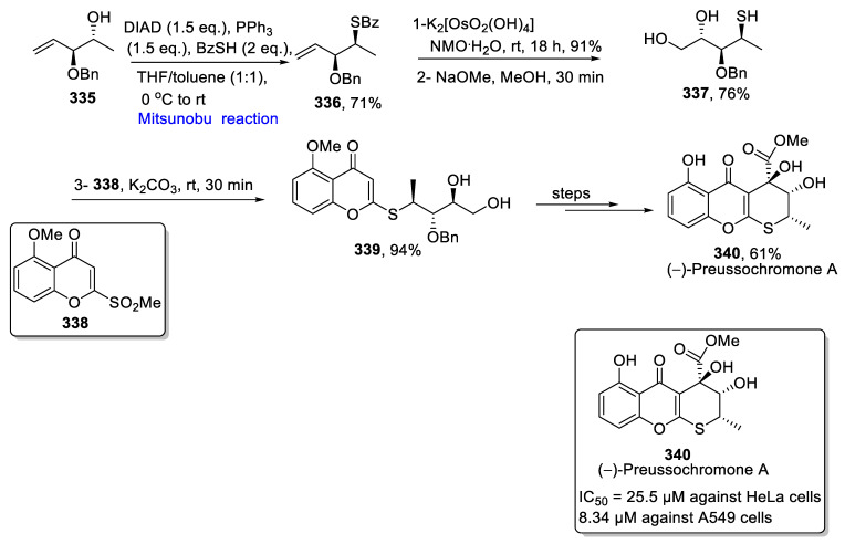 Scheme 51