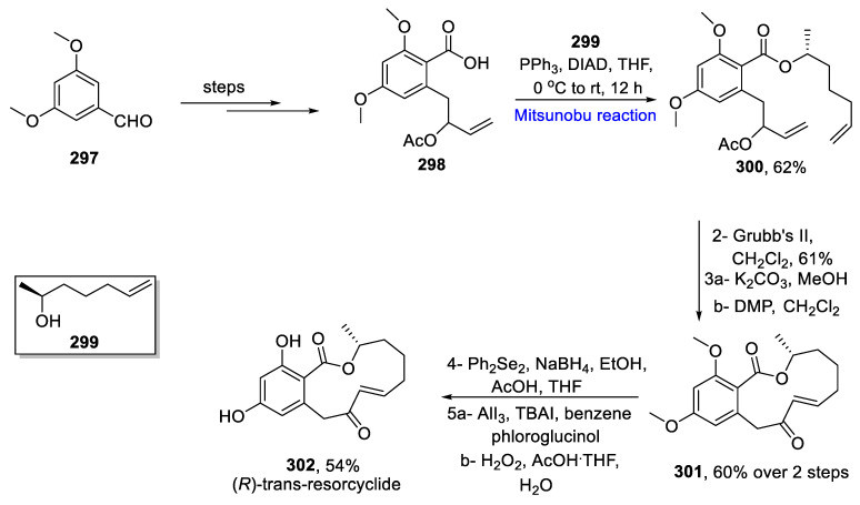 Scheme 44