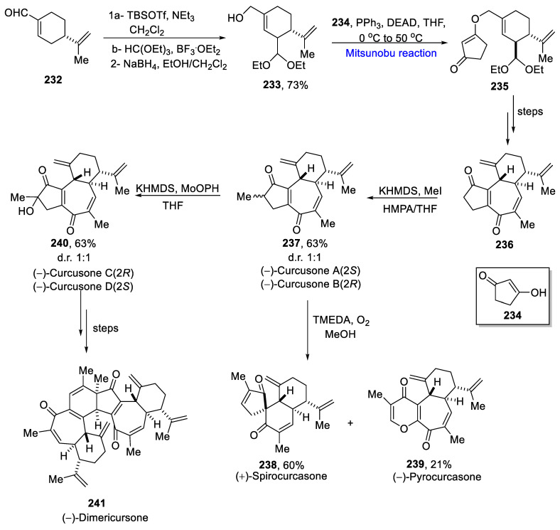 Scheme 34