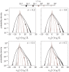 Figure 3—figure supplement 6.