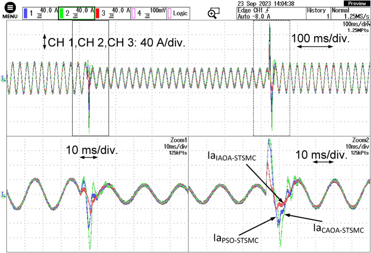 Figure 9