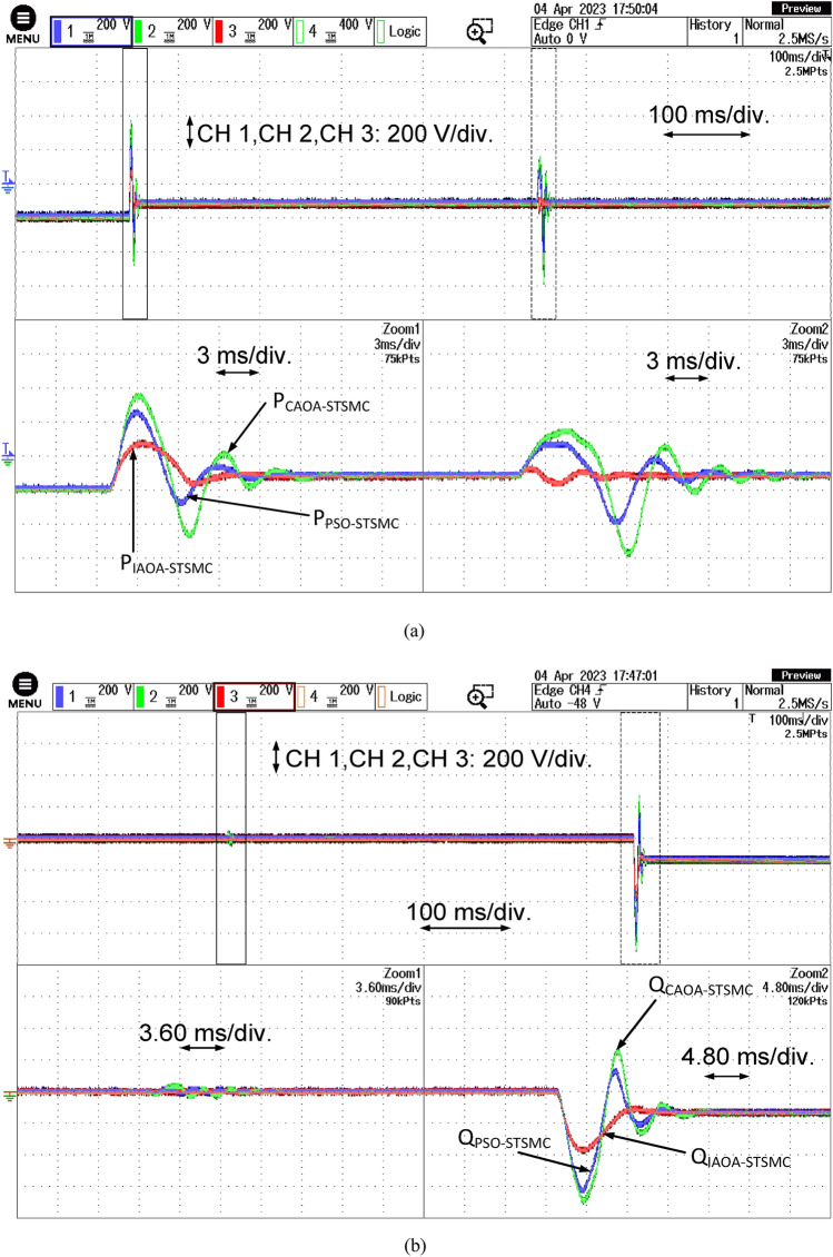 Figure 10