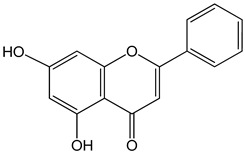 graphic file with name nutrients-13-02594-i001.jpg