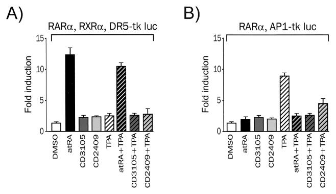 FIG. 6.