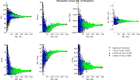 Extended Data Fig. 5