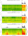 Extended Data Fig. 3