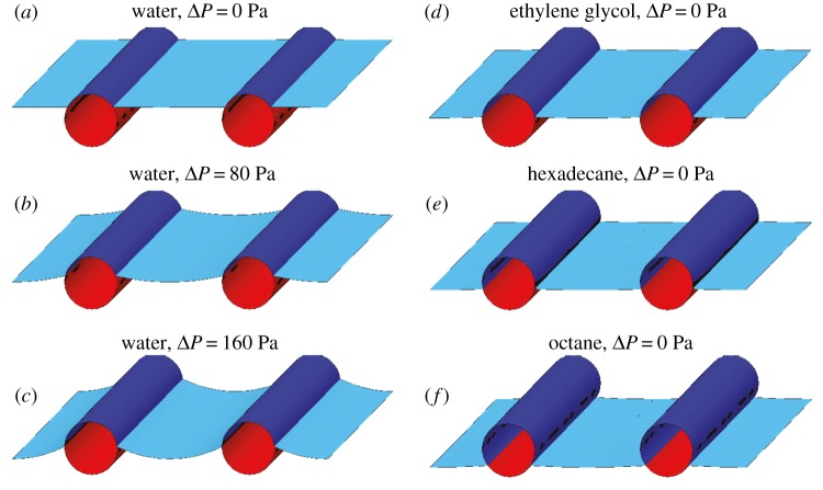 Figure 3.