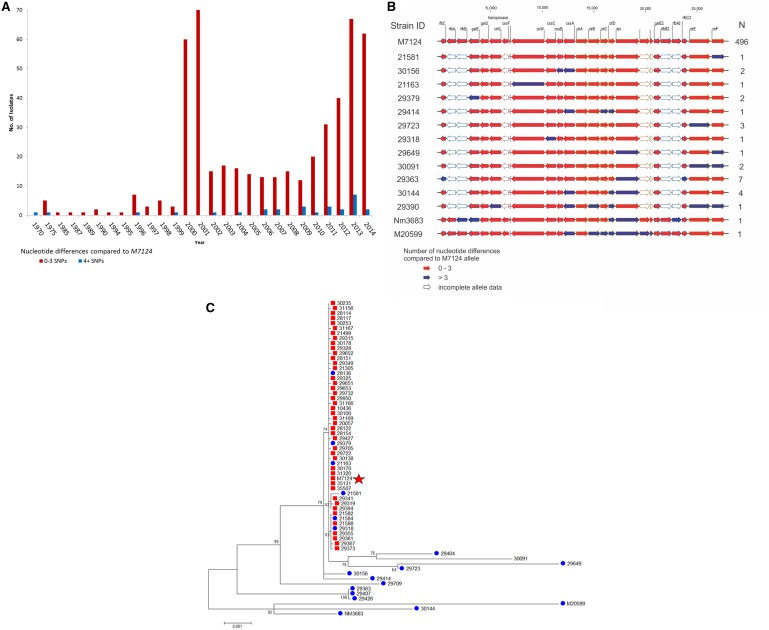 Fig. 4.