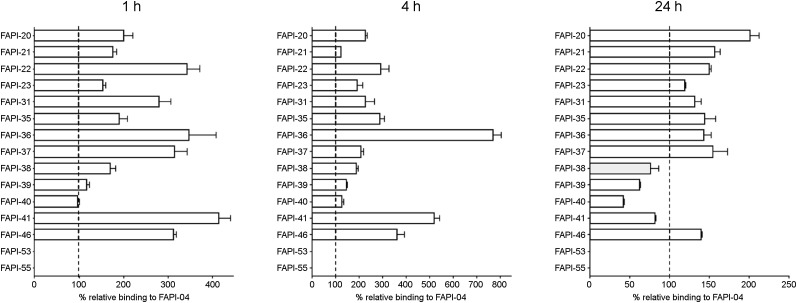 FIGURE 1.