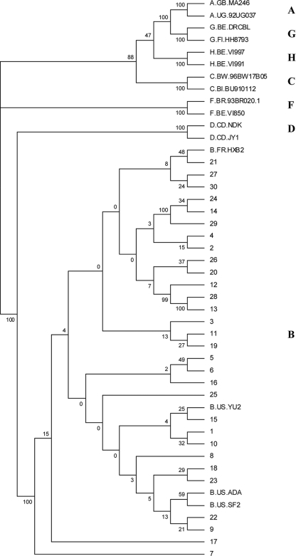 FIG. 1.