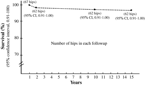 Fig. 1