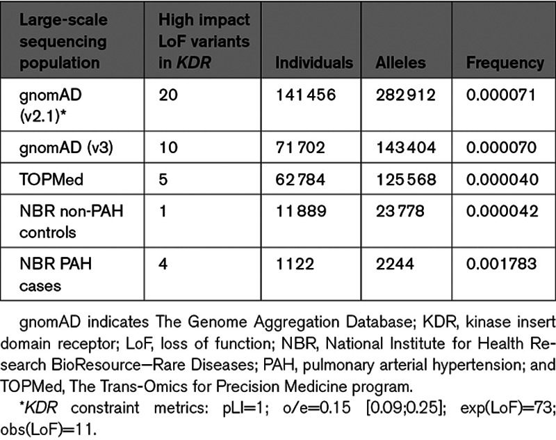 graphic file with name hcg-14-e003155-g008.jpg