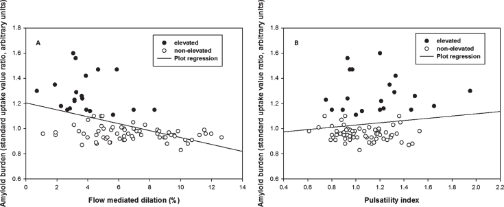 Fig.1