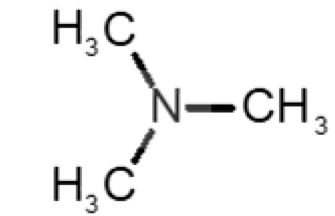 graphic file with name biomolecules-11-00145-i060.jpg