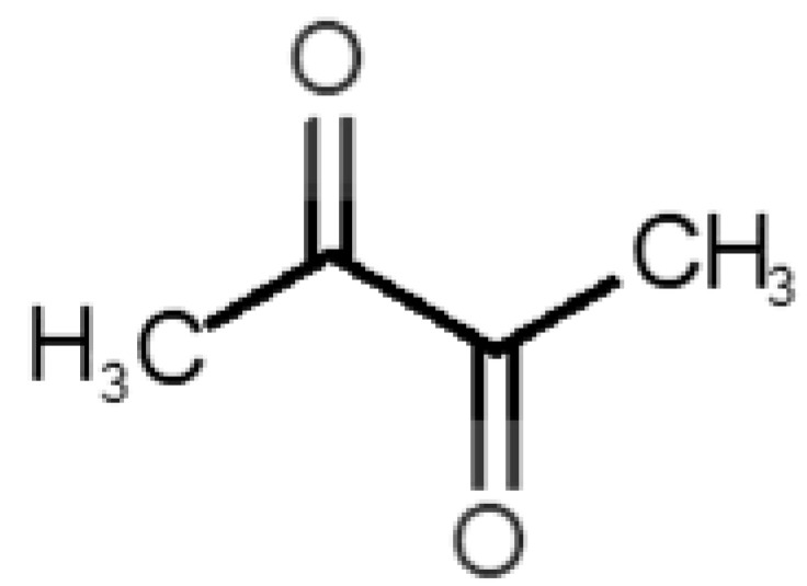 graphic file with name biomolecules-11-00145-i011.jpg