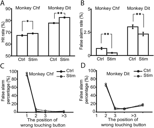 Fig.2.