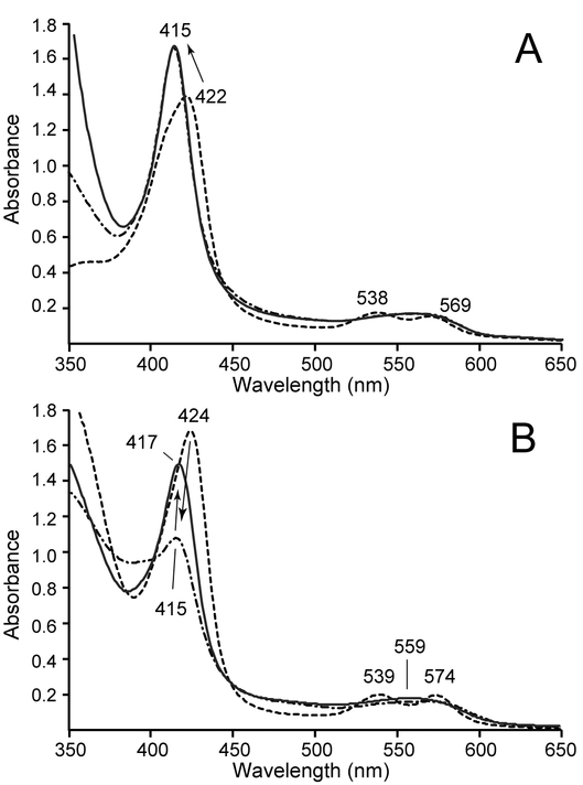 Fig. 8.