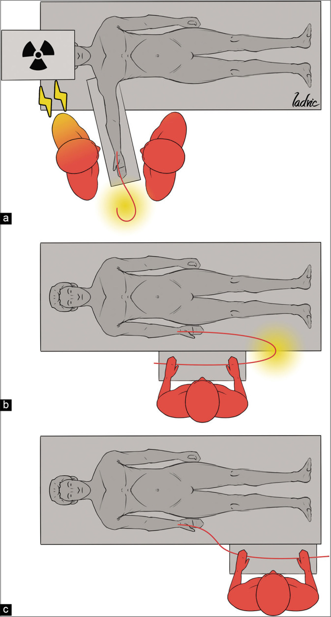 Figure 3: