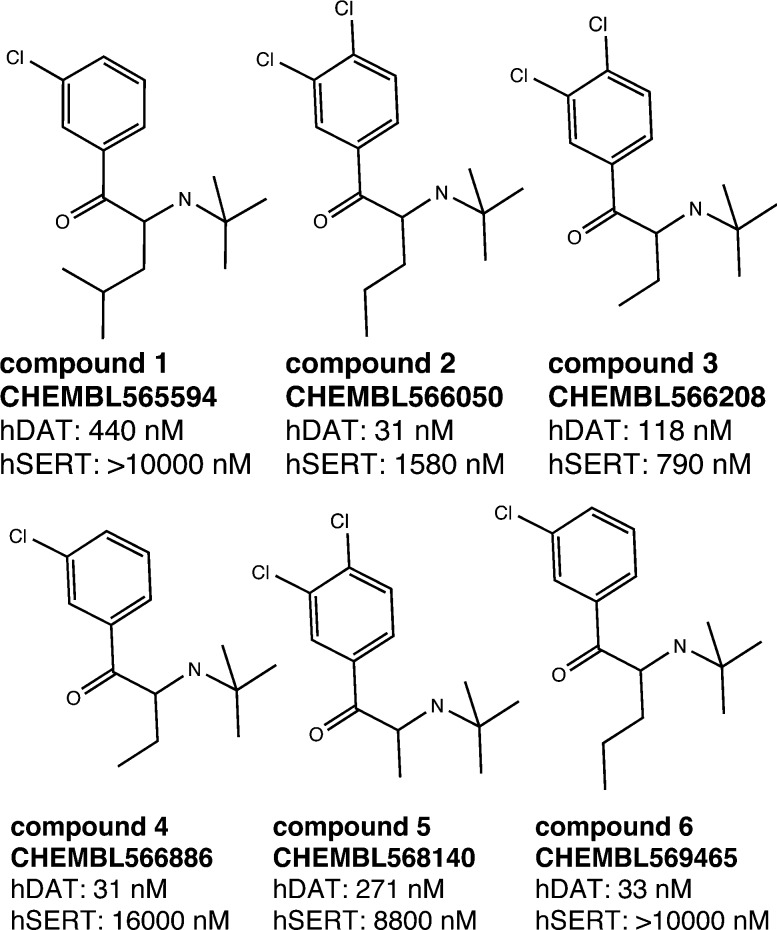 Fig. 7