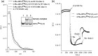 Fig. 8.