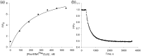 Fig. 11.