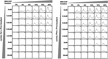 Fig. 5.