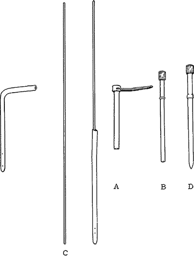 Roald Dahl’s contribution to neurosurgery: the Wade-Dahl-Till shunt - PMC