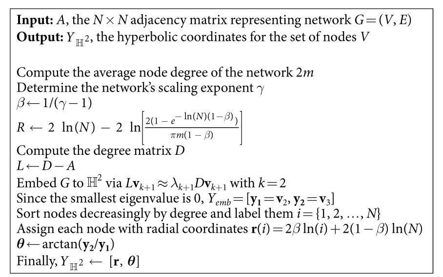 graphic file with name srep30108-t1.jpg