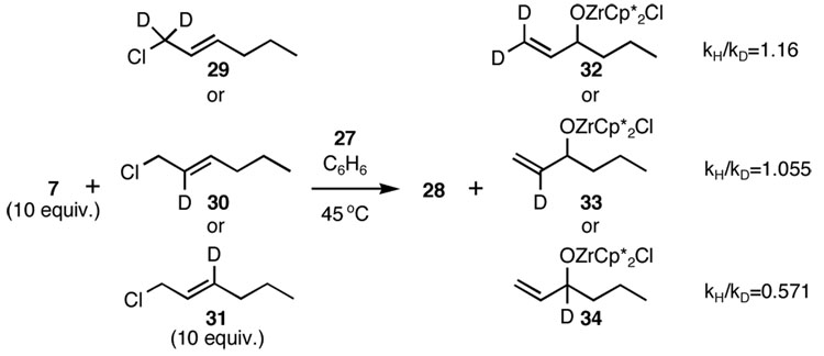 Scheme 2