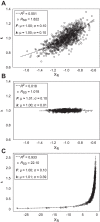 Fig. 10.