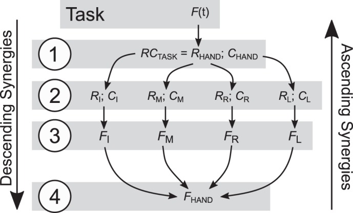 Fig. 1.