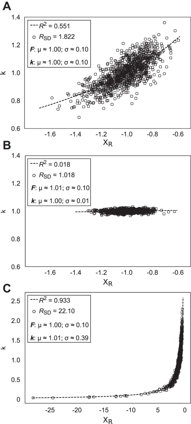 Fig. 10.