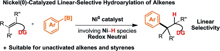 graphic file with name c8sc02101e-ga.jpg