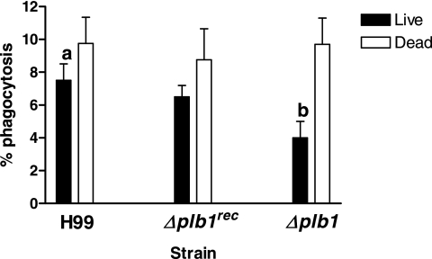 FIG. 9.