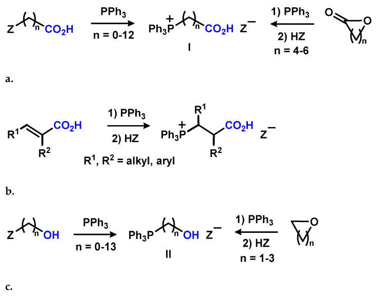 Scheme 4