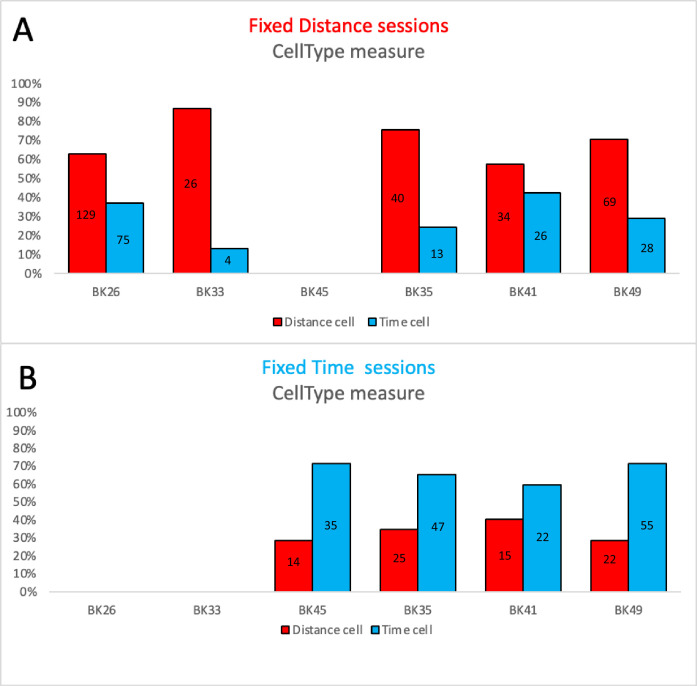 Figure 3—figure supplement 2.