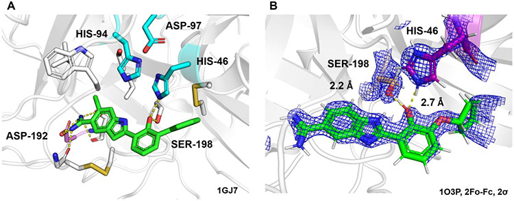 Figure 2.