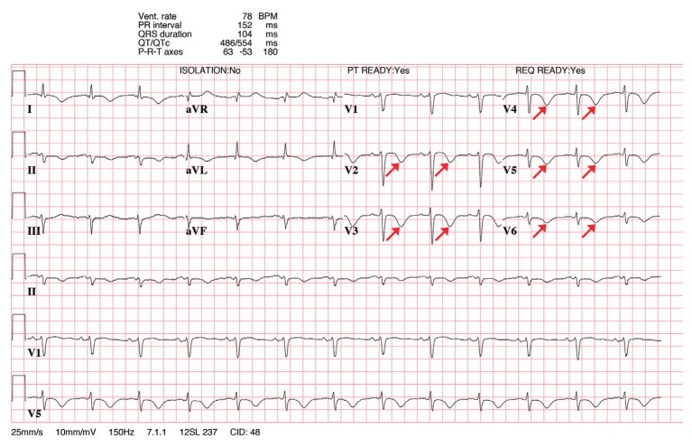 Figure 1: