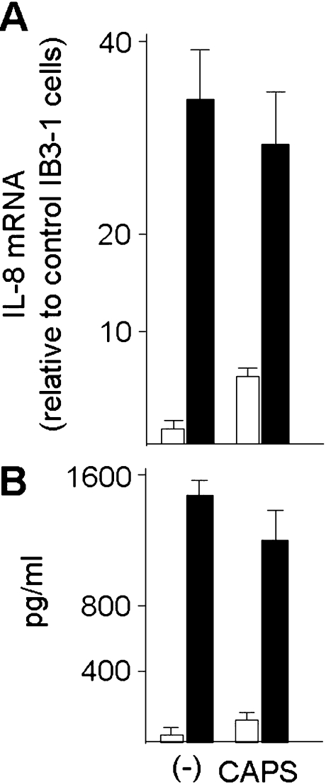 Fig. 7